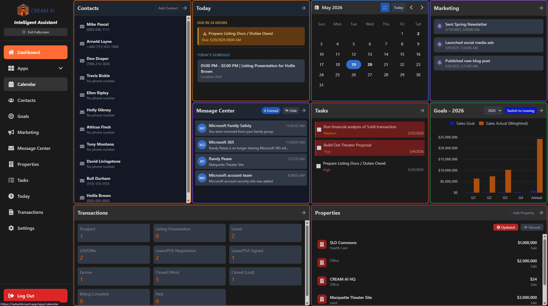 CREAM AI Dashboard Interface